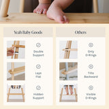 IKEA Highchair Adjustable Footrest - Cherry